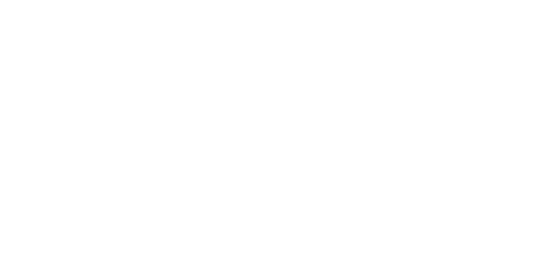 List Of Projects Template